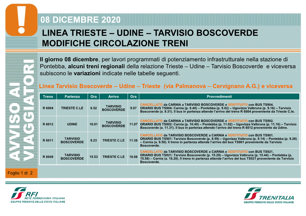 Linea Trieste – Udine – Tarvisio Boscoverde Modifiche Circolazione Treni