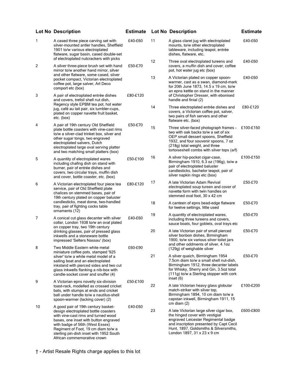 Artist Resale Rights Charge Applies to This Lot Lot No Description Estimate Lot No Description Estimate