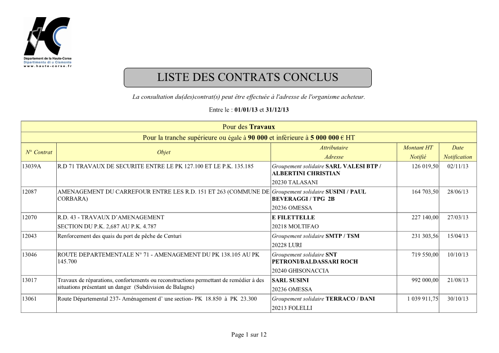 Liste Des Contrats Conclus