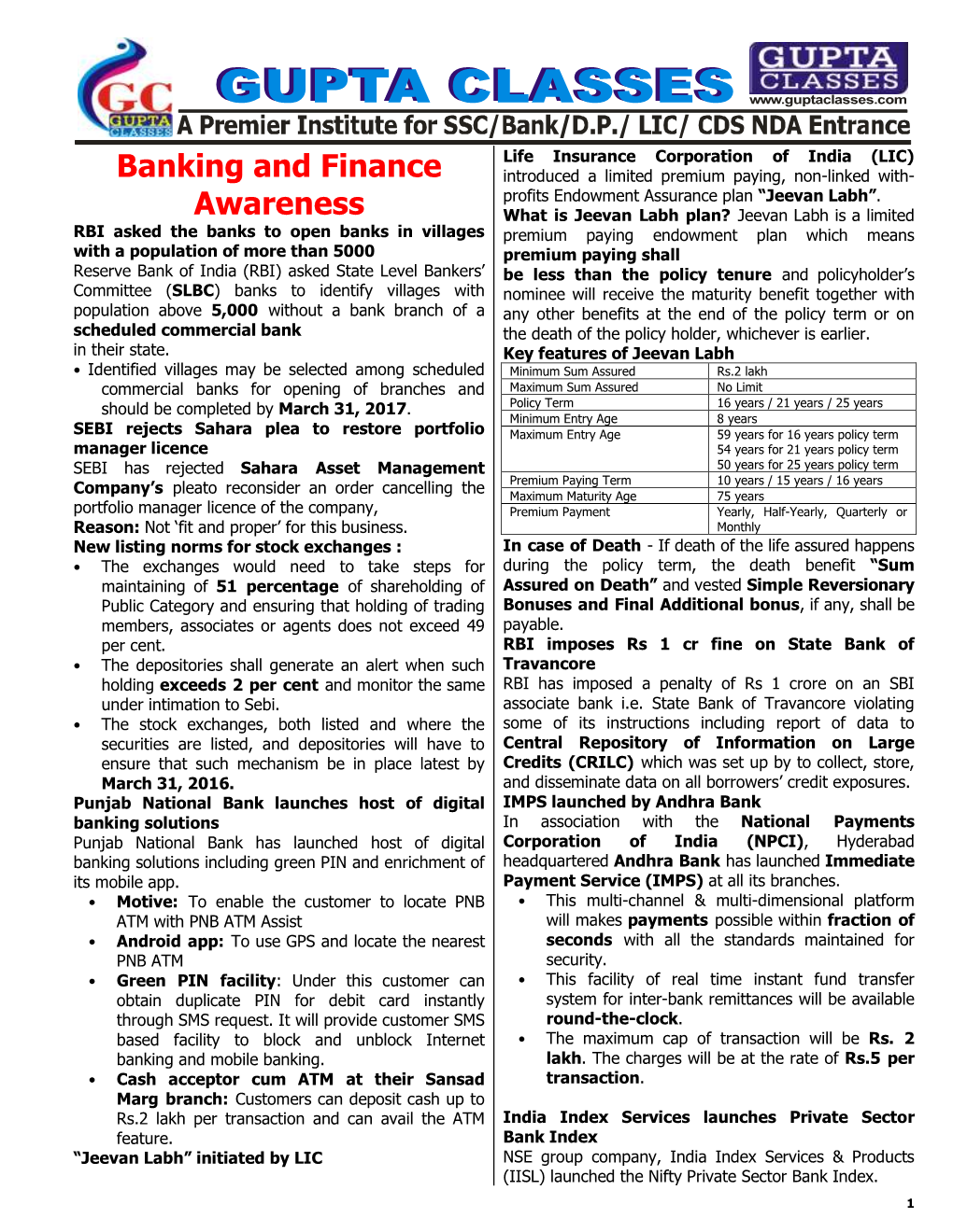 Banking and Finance Awareness Jan-2016 • Objective: to Track 10 Largest Private Sector • Thiruvananthapuram Headquartered State Bank of Banks Listed on the NSE