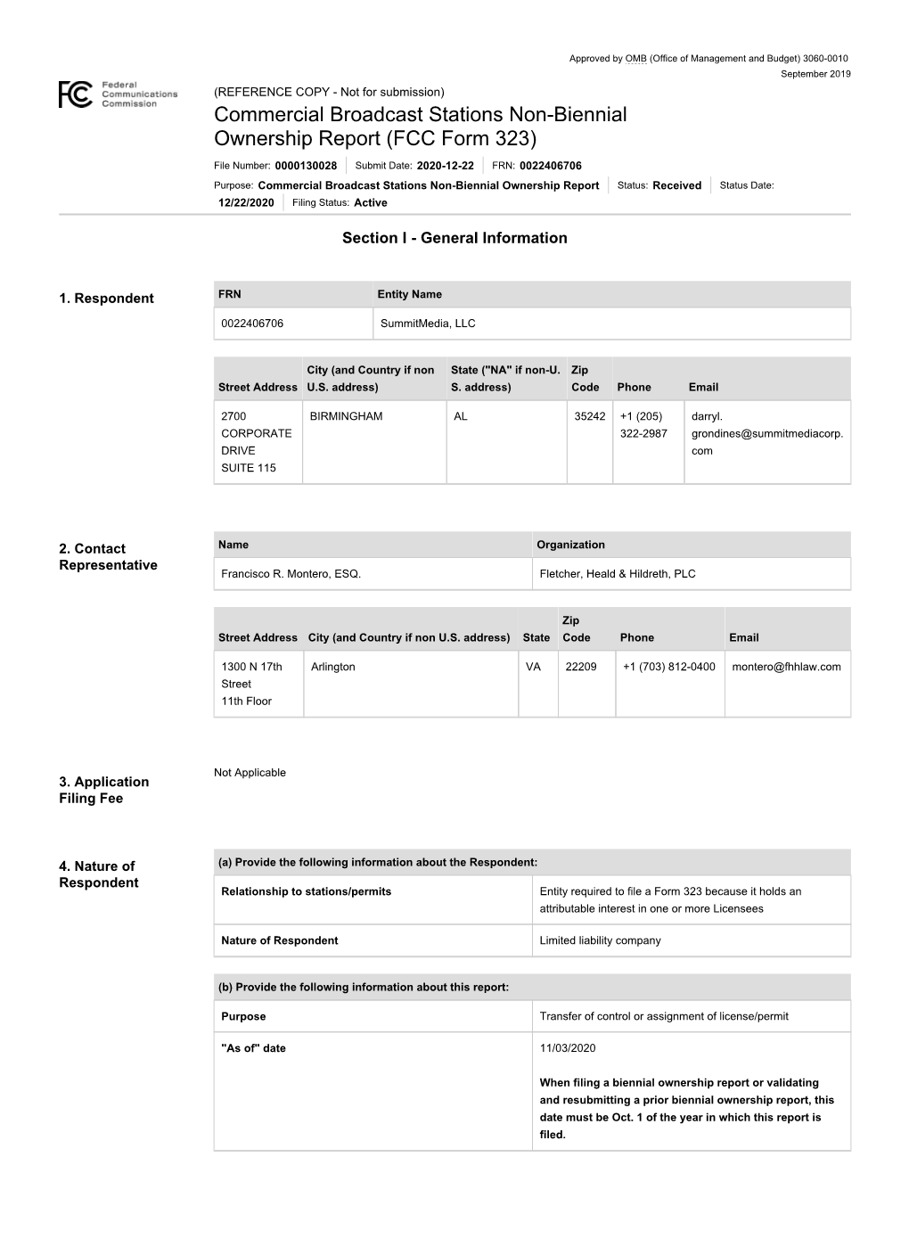 Licensing and Management System