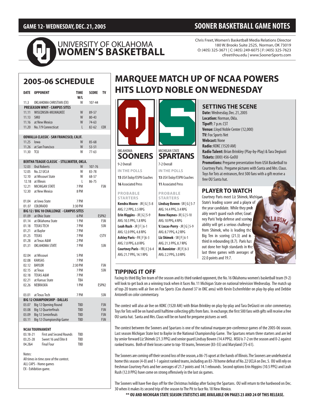 Sooner Basketball Game Notes