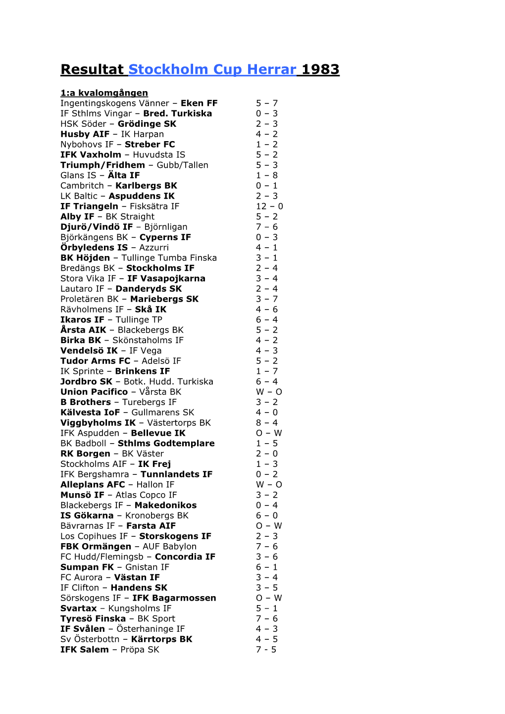 Resultat Stockholm Cup Pojkar 1984