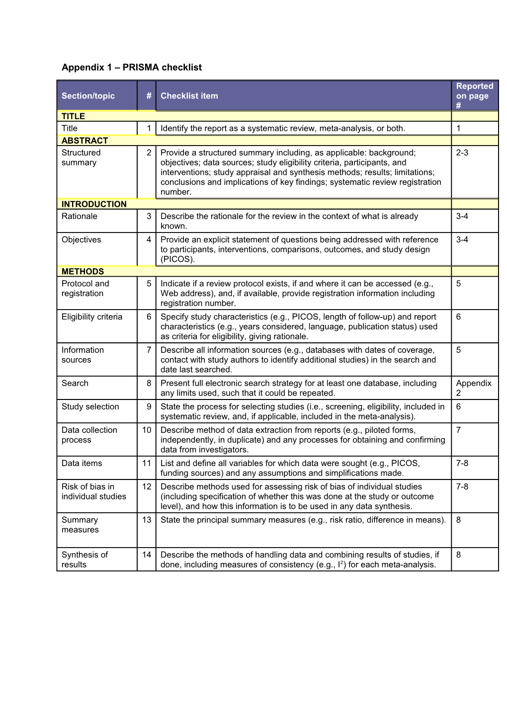 Appendix 1 PRISMA Checklist