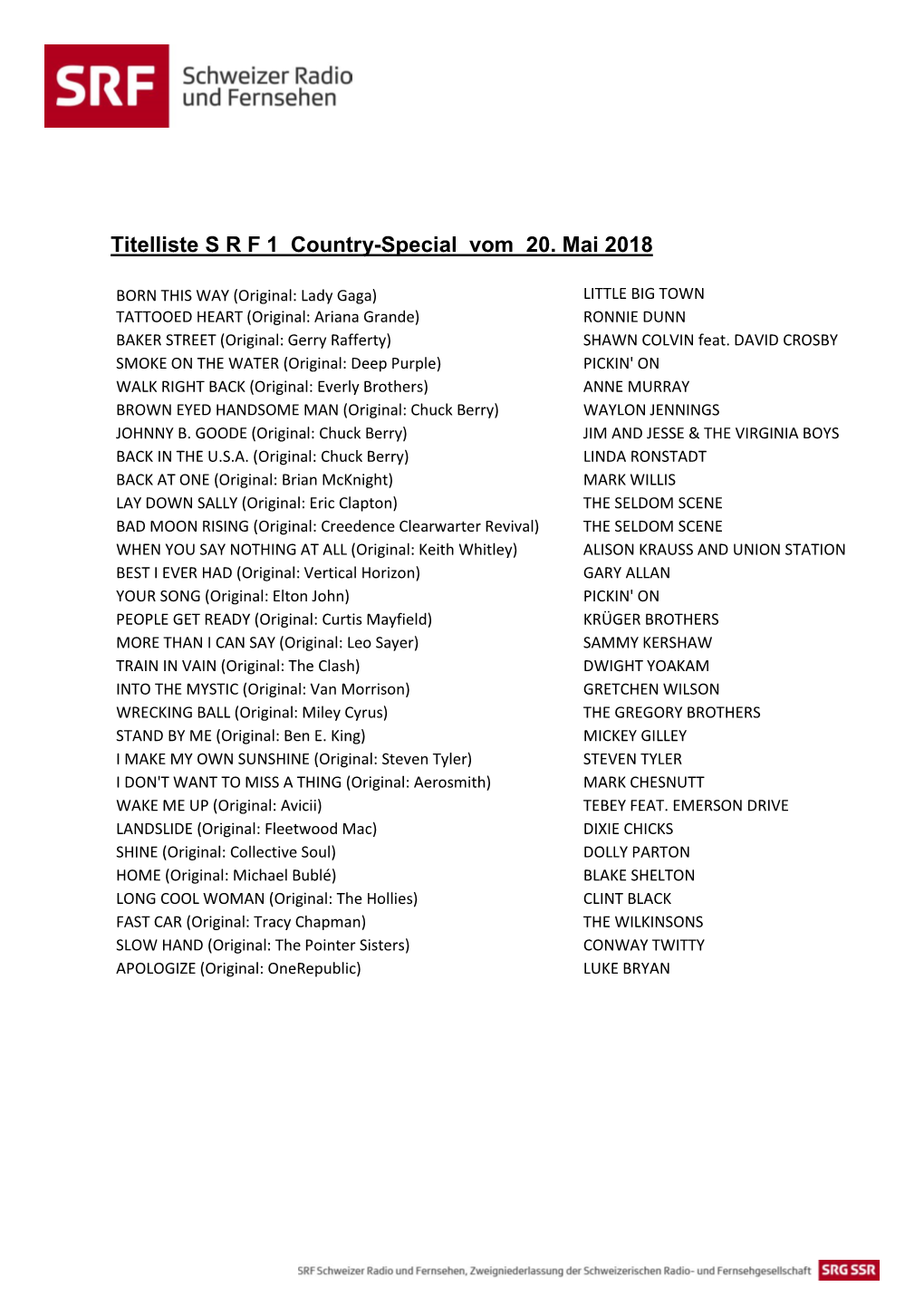 Titelliste S R F 1 Country-Special Vom 20. Mai 2018