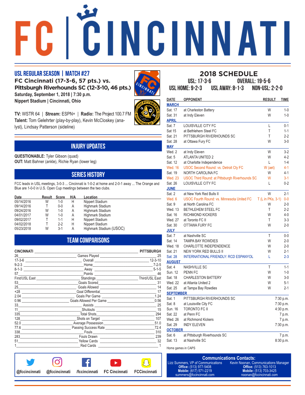 2018 Schedule Usl Regular Season