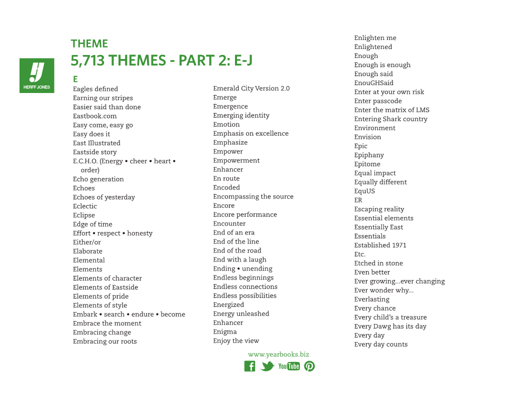 5,713 Themes