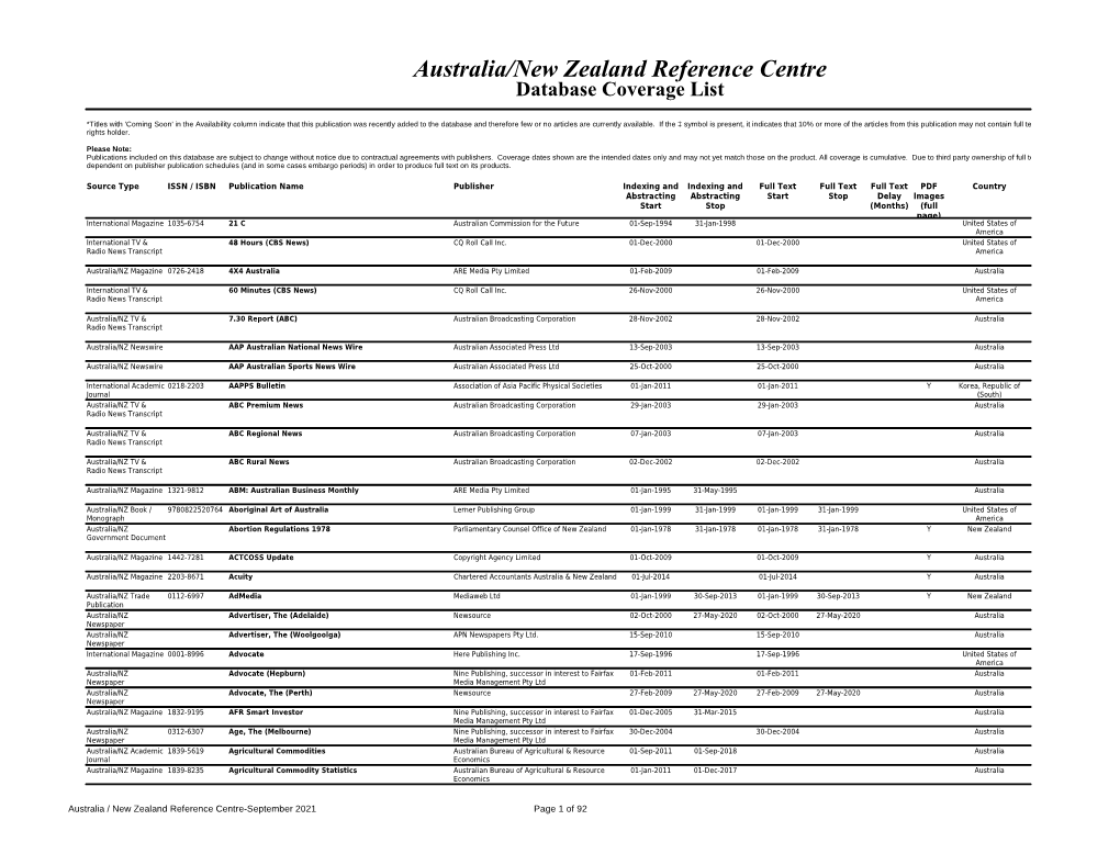 Australia/New Zealand Reference Centre Database Coverage List