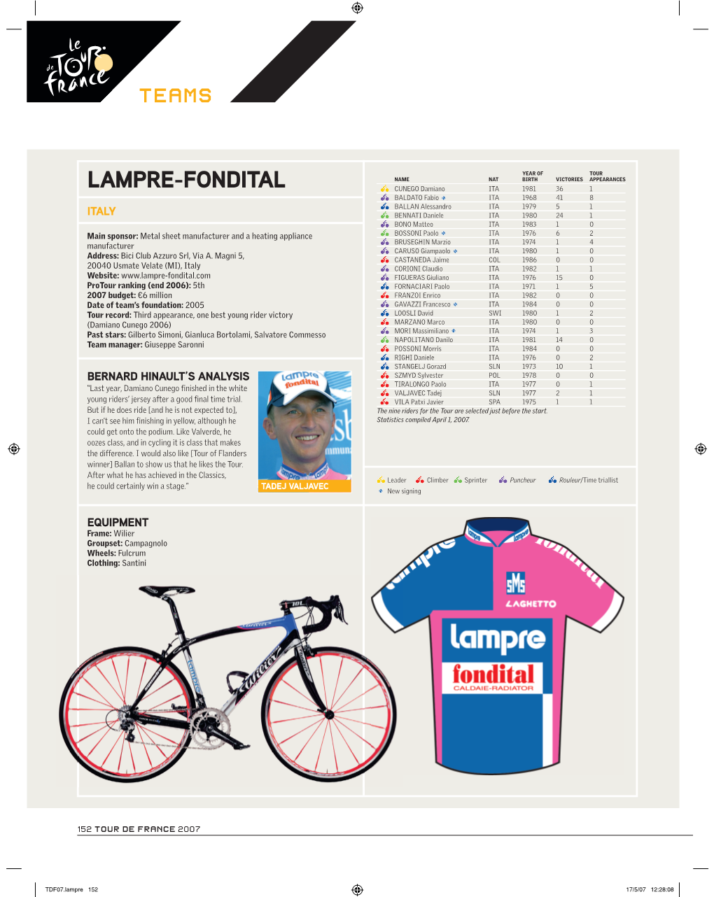 Lampre-Fondital