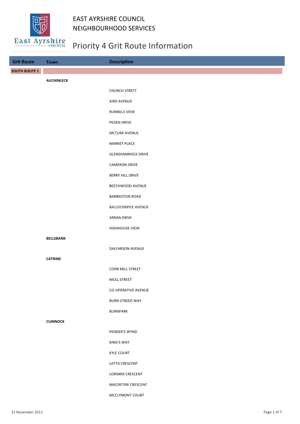 A List of All Priority 4 Routes in the South Domain of East Ayrshire