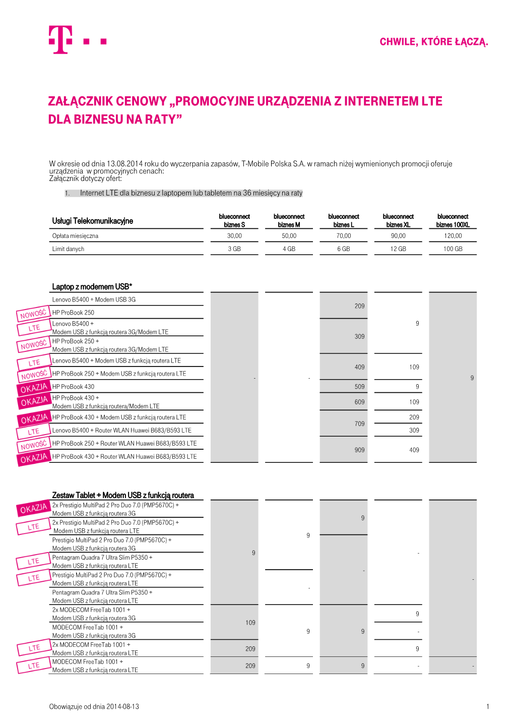Załącznik Cenowy „Promocyjne Urządzenia Z Internetem LTE Dla Biznesu Na Raty”