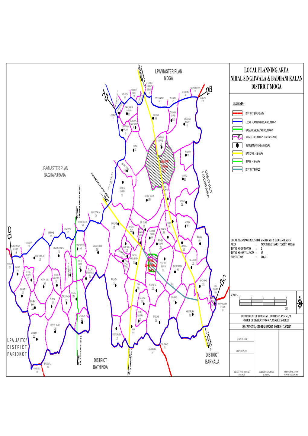 Faridkot 0 Department of Town and Country Planning,Pb