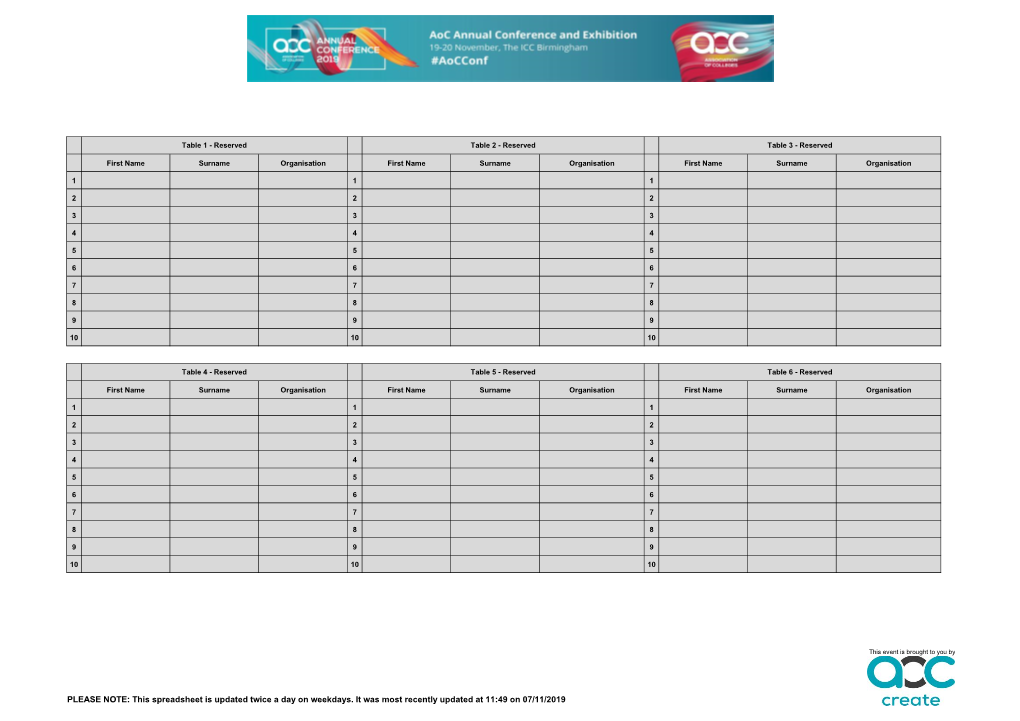 PLEASE NOTE: This Spreadsheet Is Updated Twice a Day on Weekdays