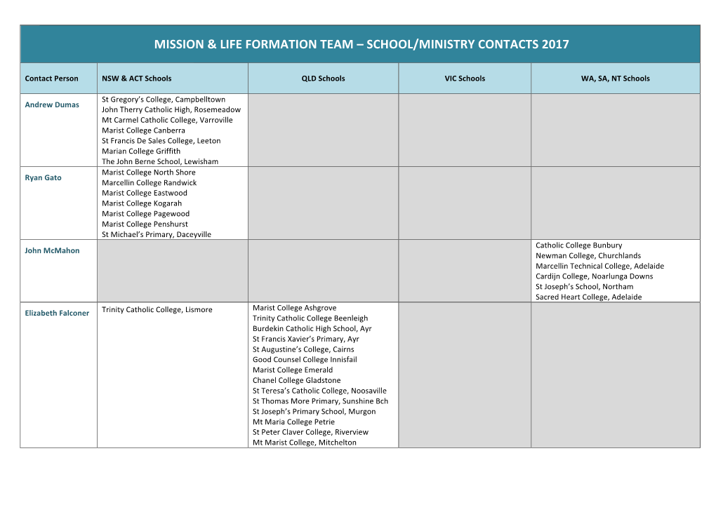 MLF School Contacts 2017