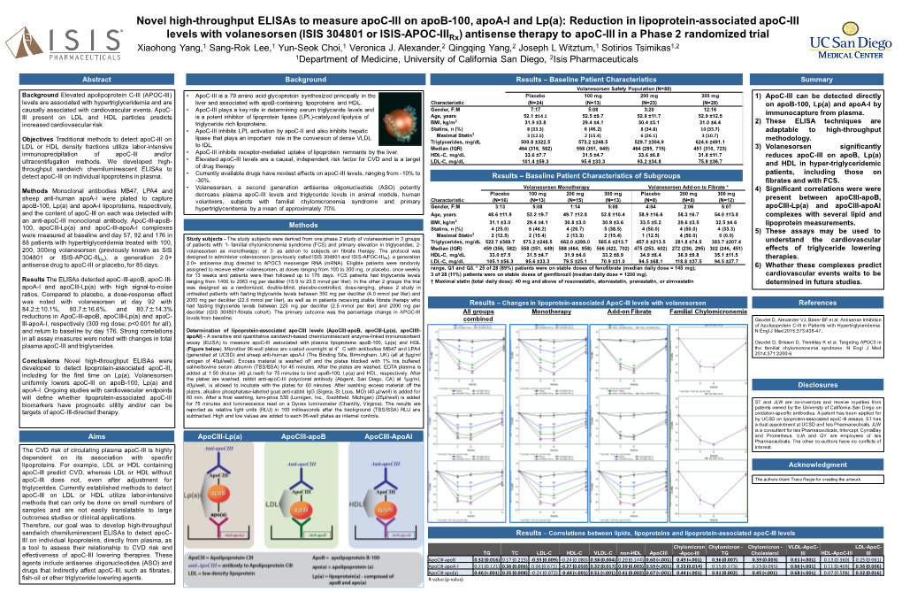 2015 AHA Apociii Poster