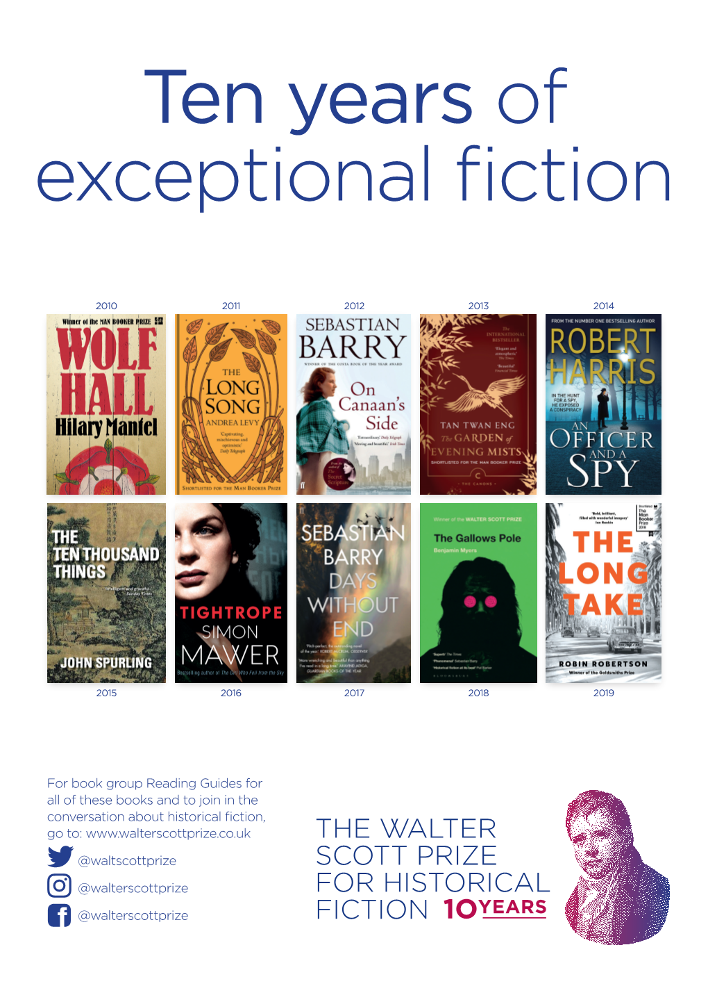 Ten Years of Exceptional Fiction