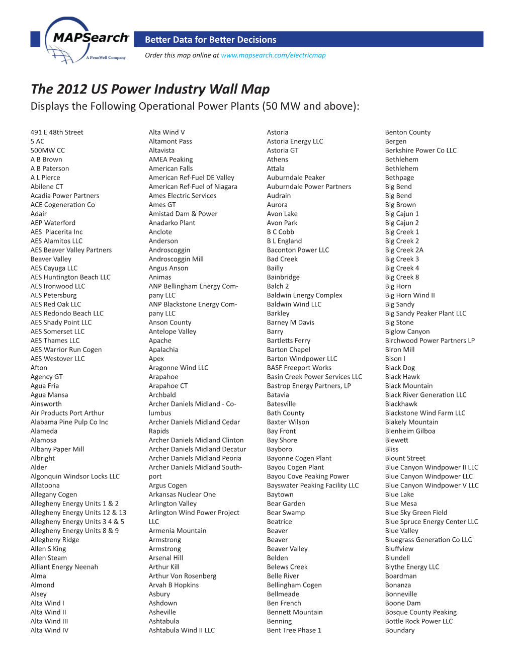 A List of Displayed Operational Power Plants