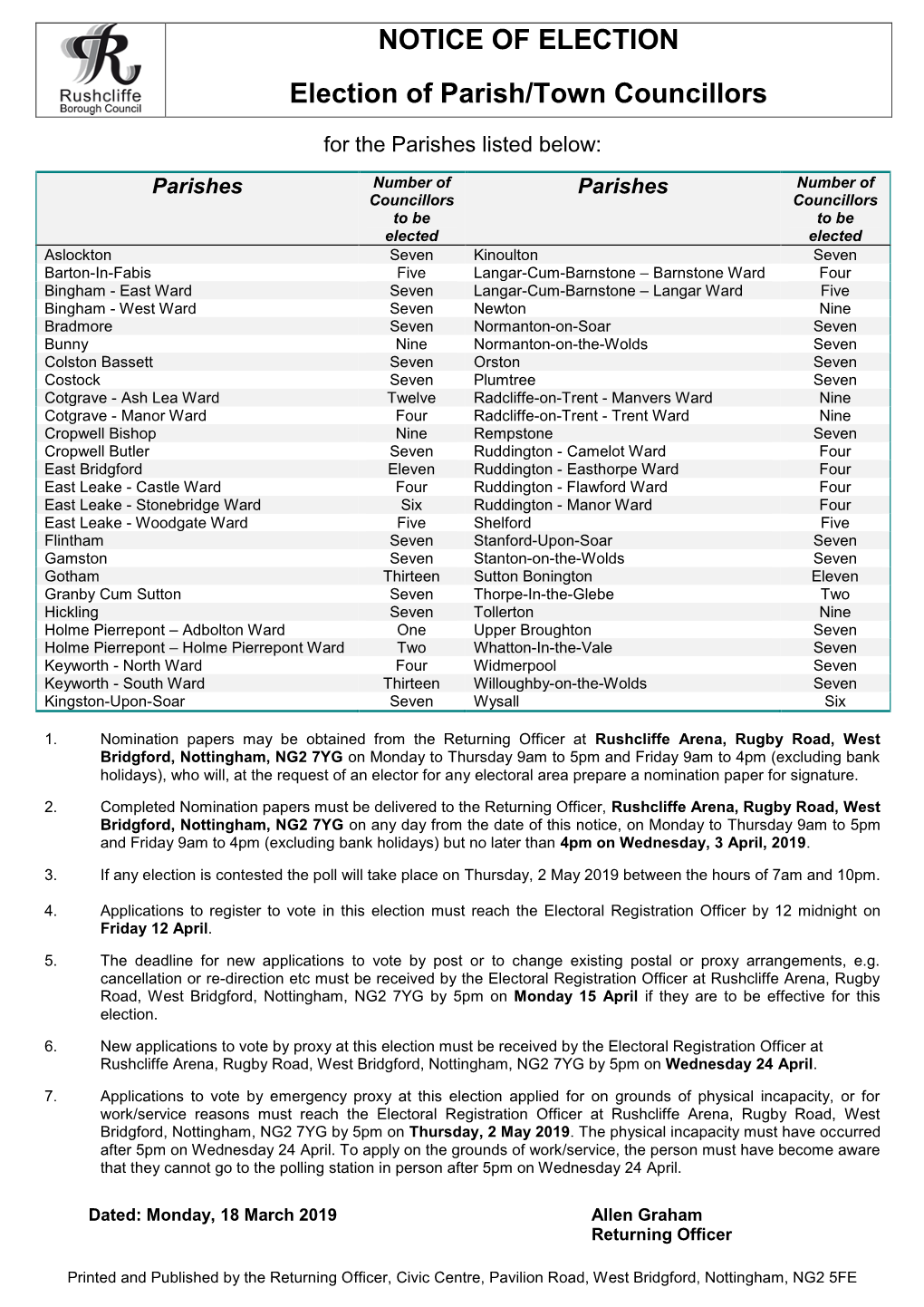 Notice of Election Double Column