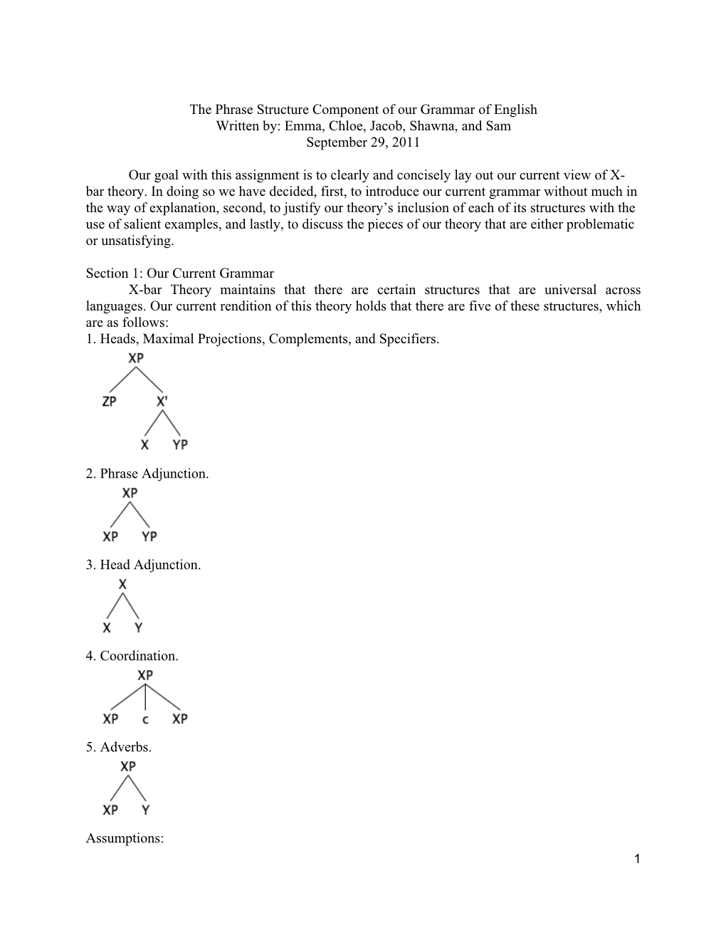 The Phrase Structure Component of Our Grammar of English Written By: Emma, Chloe, Jacob, Shawna, and Sam September 29, 2011