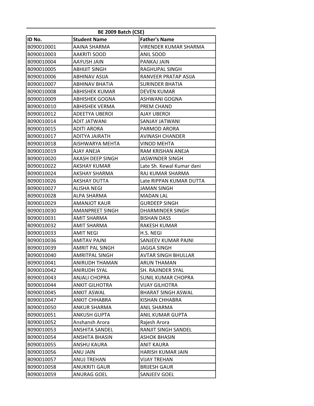 CU Student List1.Xlsx