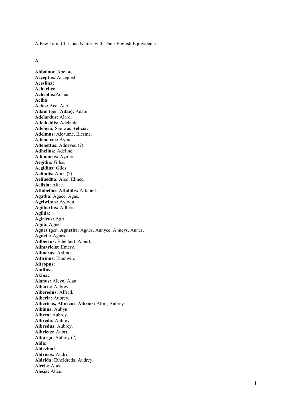 A Few Latin Christian Names with Their English Equivalents