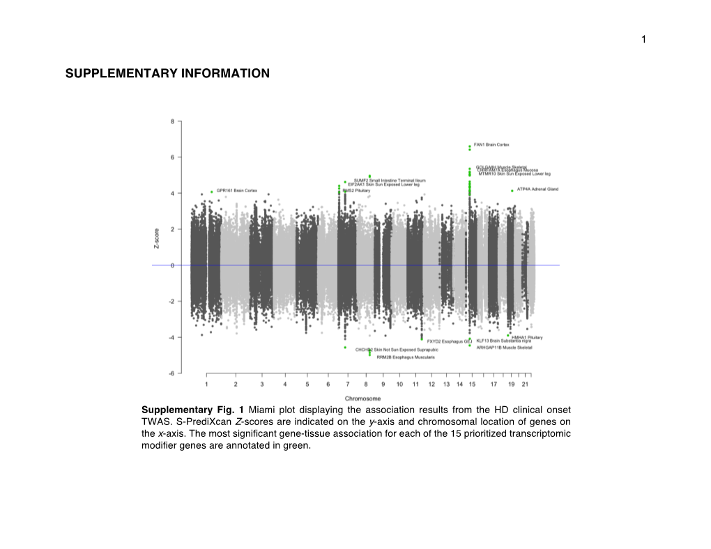 Supplementary Information