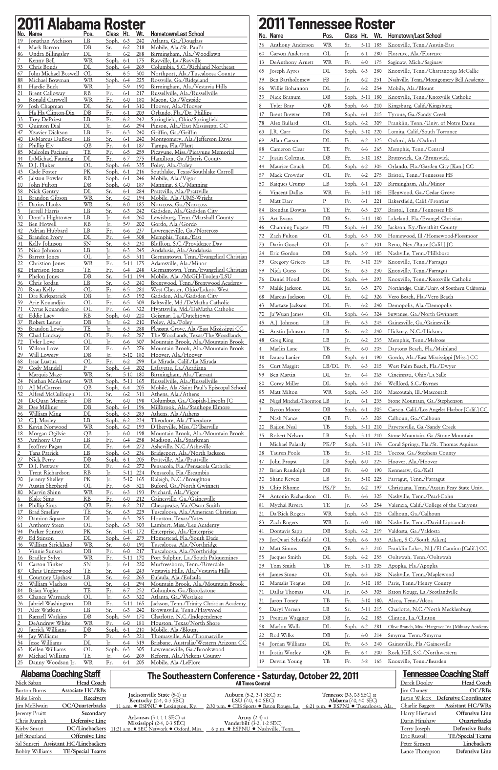 2011 Alabama Roster 2011 Tennessee Roster No