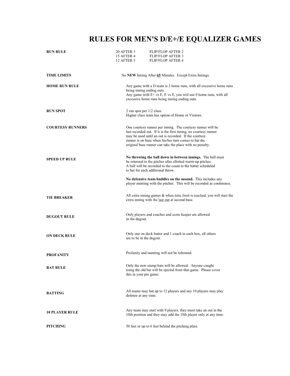 Rules for Men's D/E+/E Equalizer Games