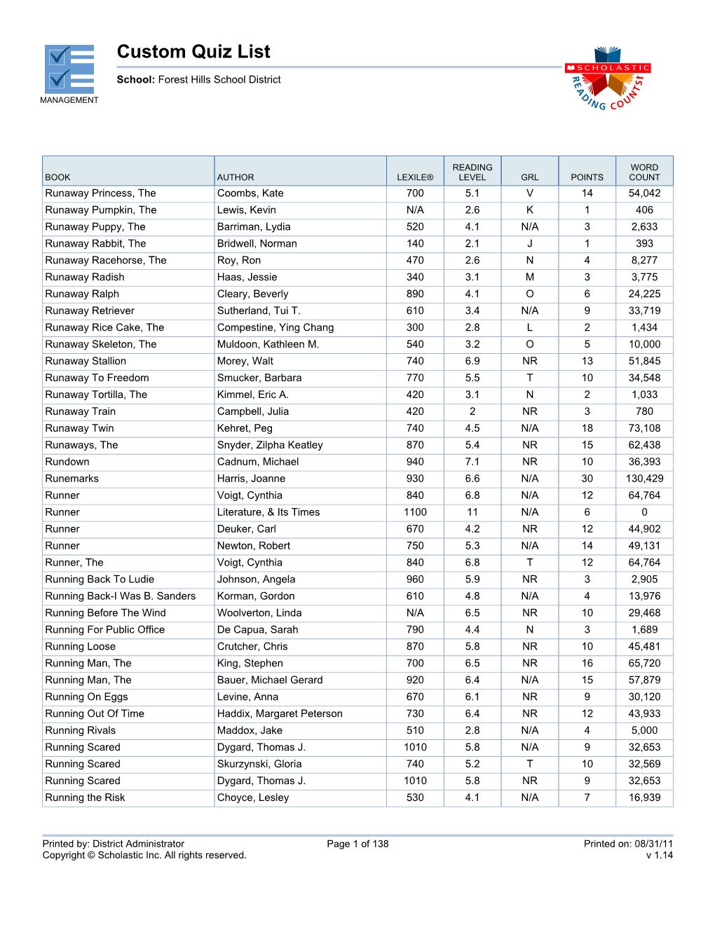 Custom Quiz List