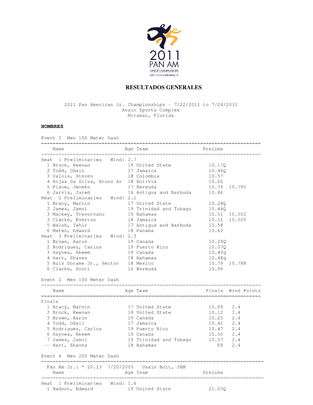 Resultados Generales