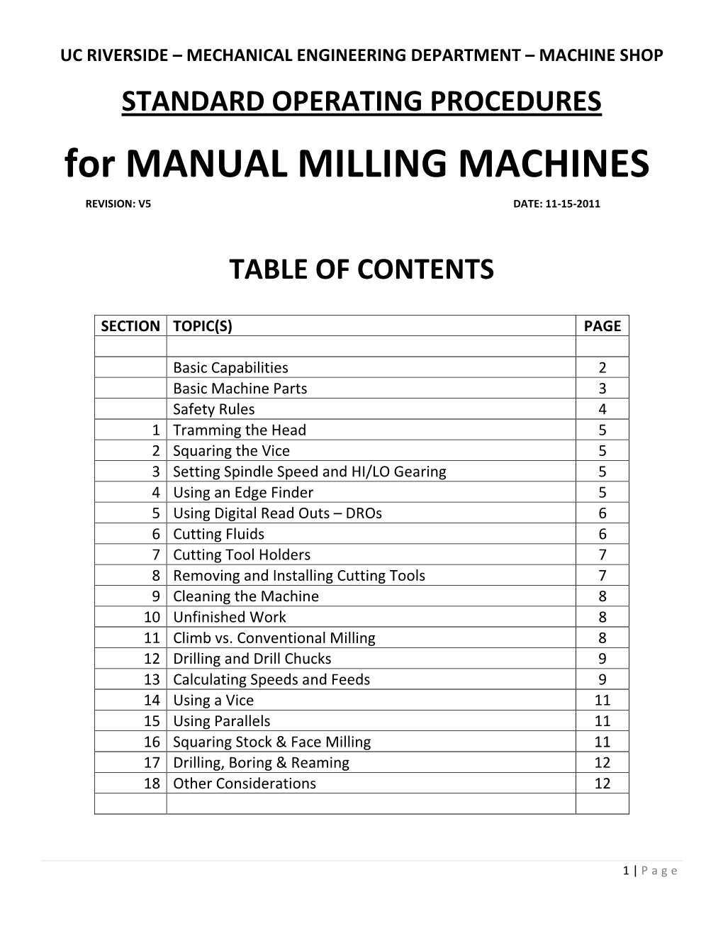 For MANUAL MILLING MACHINES