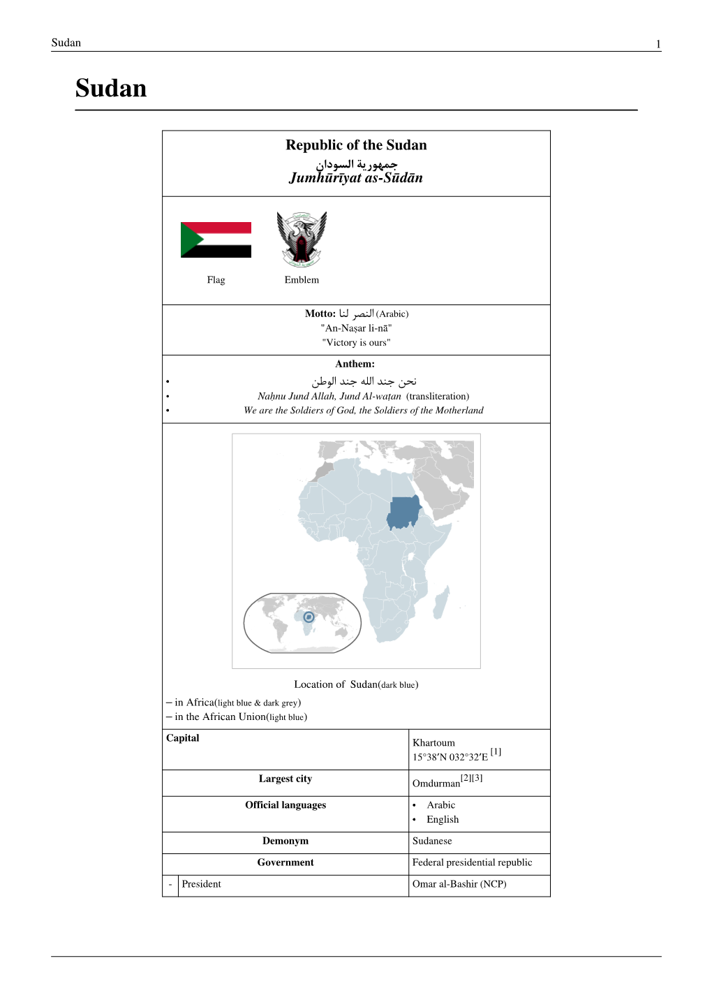 Republic of the Sudan Jumhūrīyat As-Sūdān