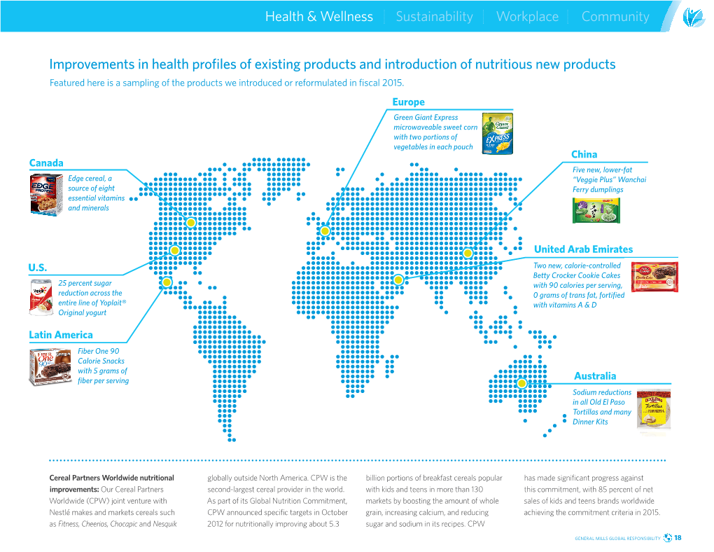 Improvements in Health Profiles of Existing Products and Introduction