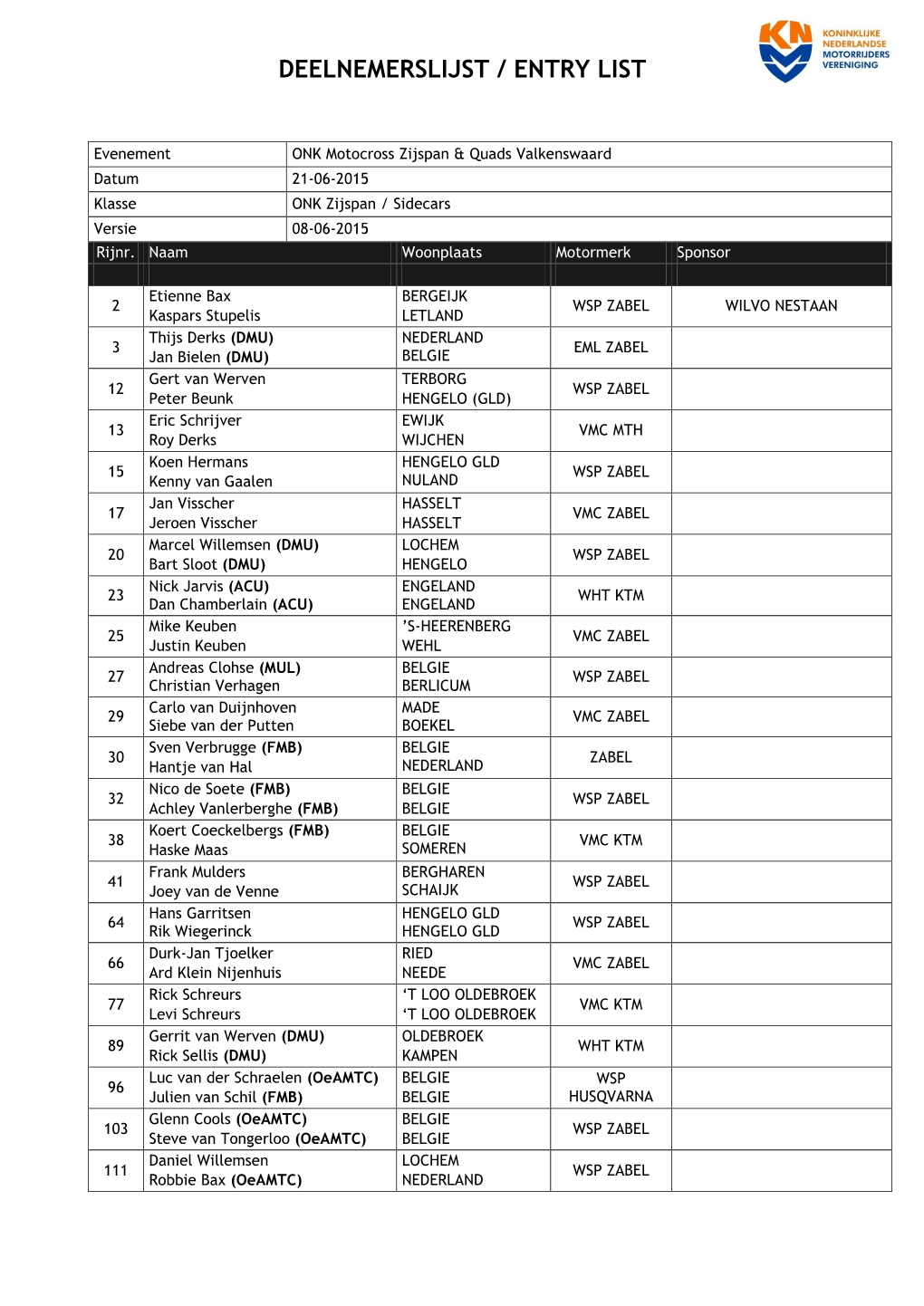 Deelnemerslijst / Entry List