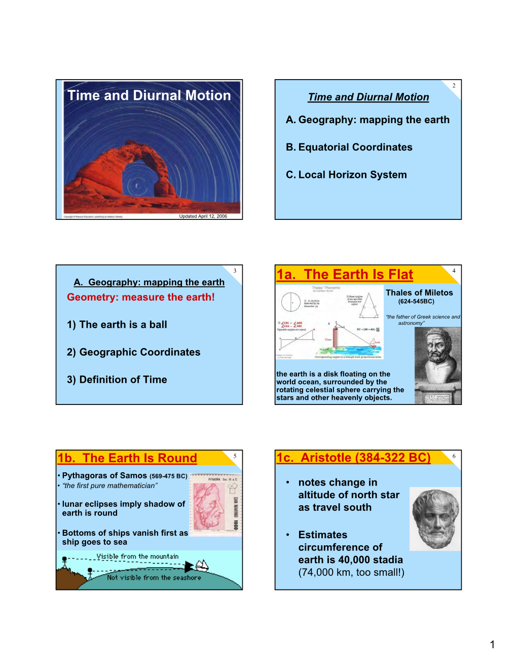 Time and Diurnal Motion 1A. the Earth Is Flat