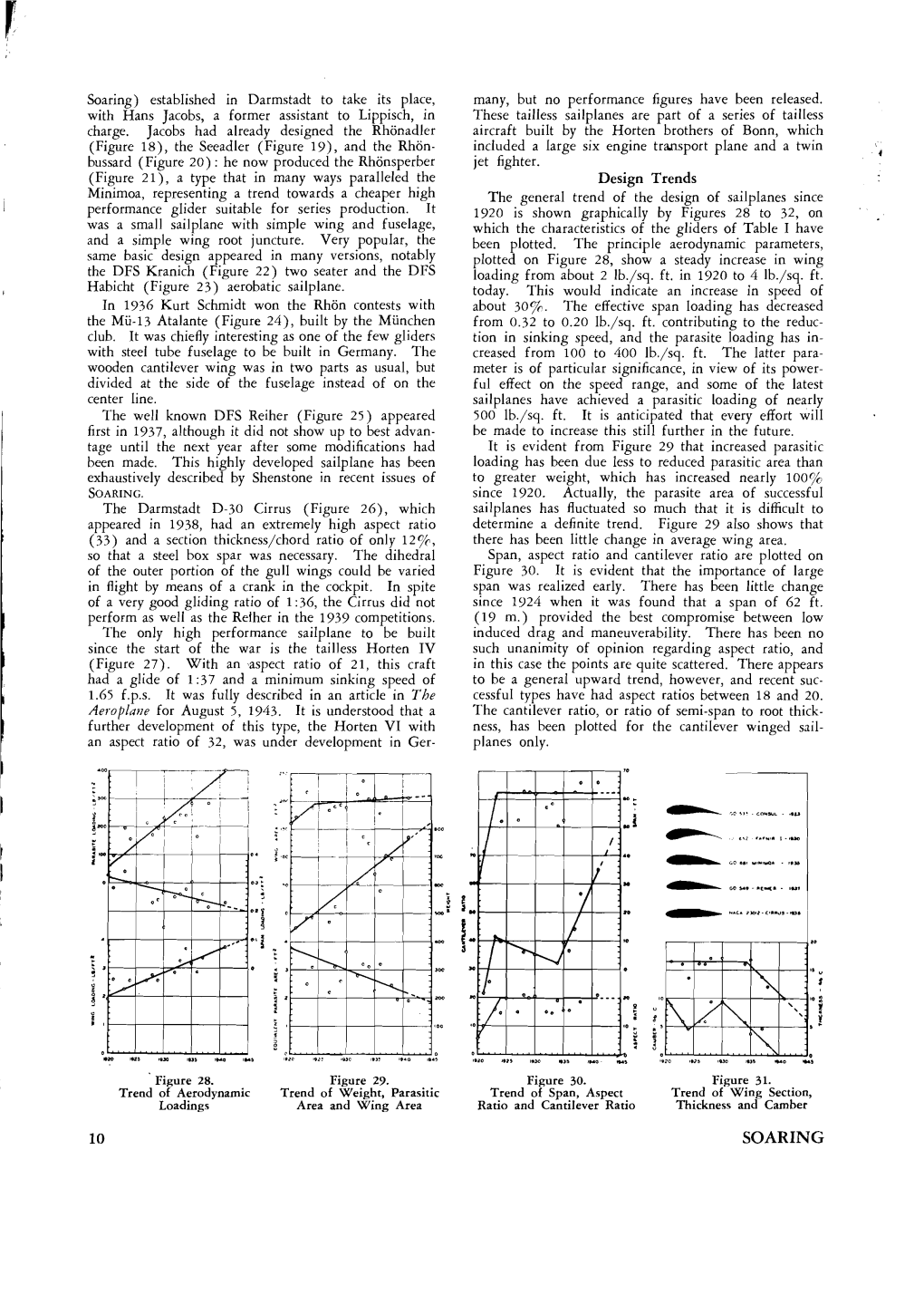 1946 Mar-Apr 10.Pdf