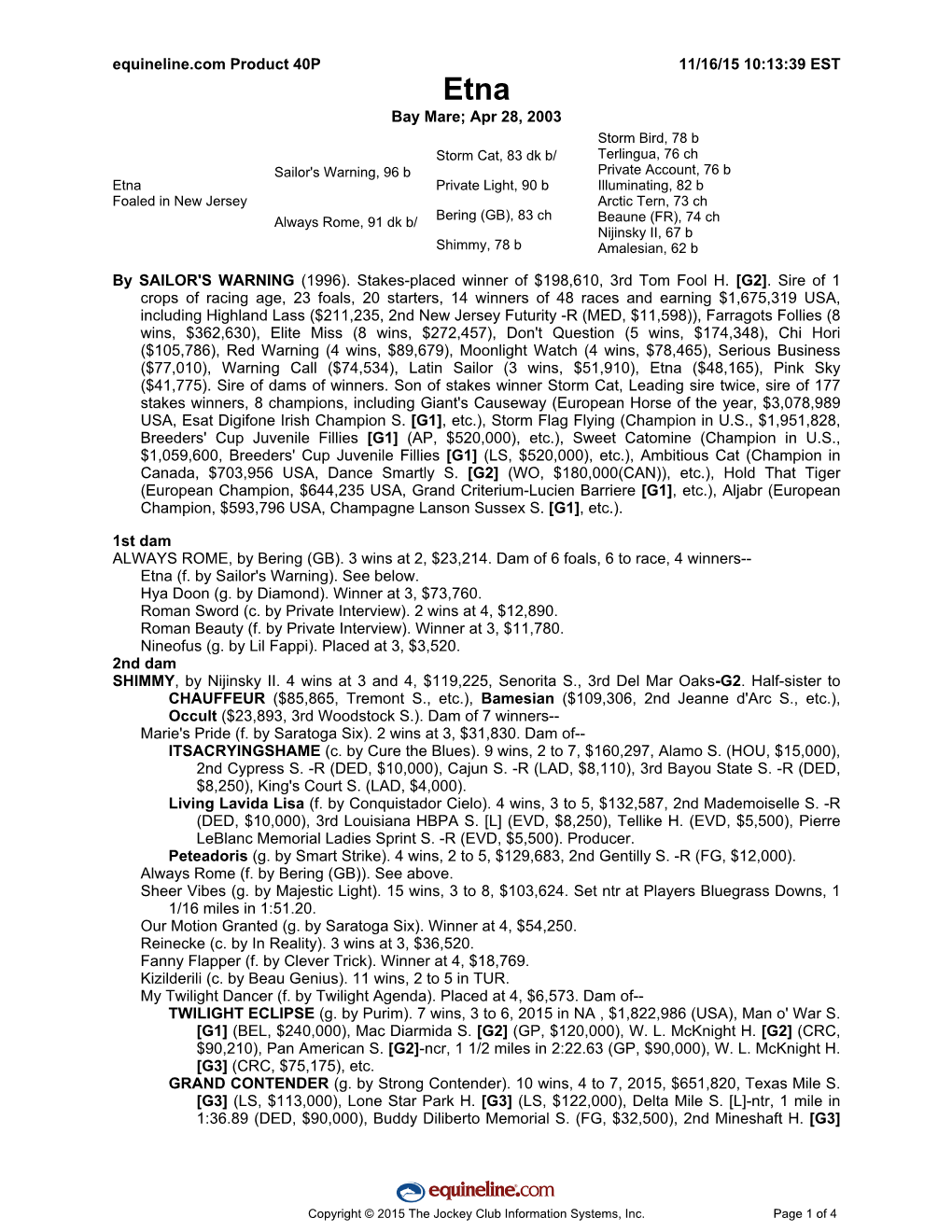 Stakes-Placed Winner of $198610, 3Rd Tom Fool H. [G2]. Sire of 1 Crops of Racing Age, 23 Foals, 20