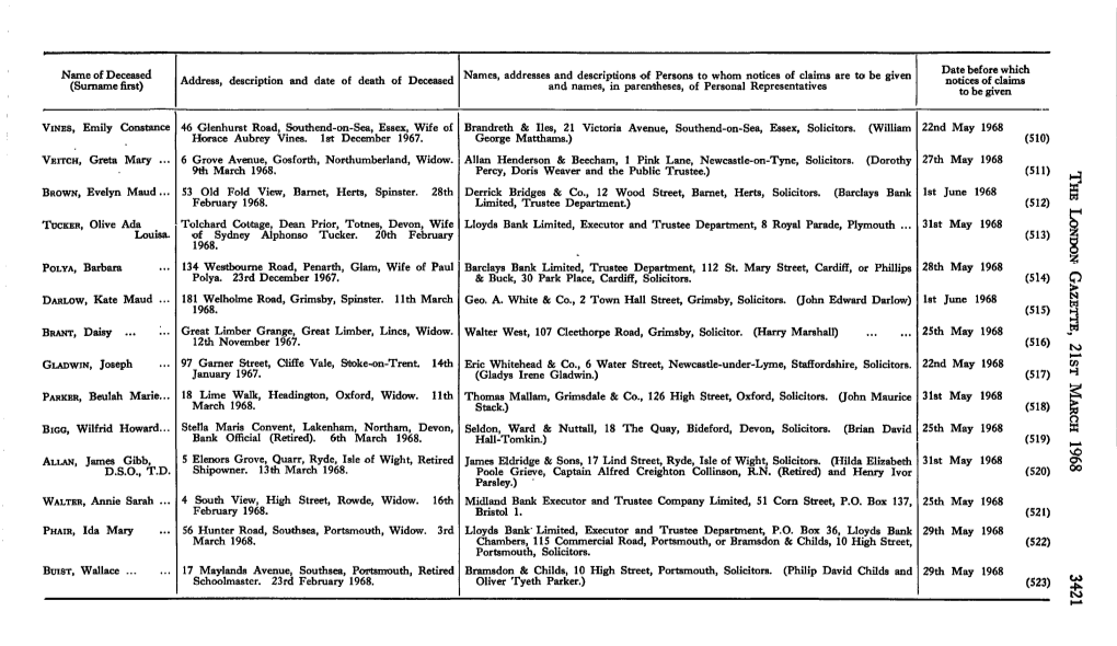 Name of Deceased (Surname First)