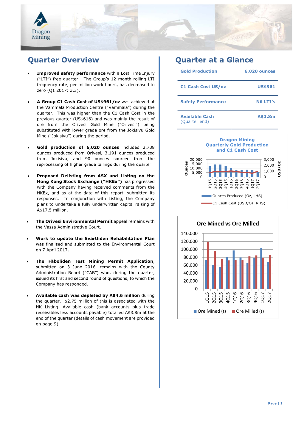 Dragon Mining Limited Quarterly Activities Report for the Quarter Ended 30 June 2017 Quarter Overview Quarter at a Glance