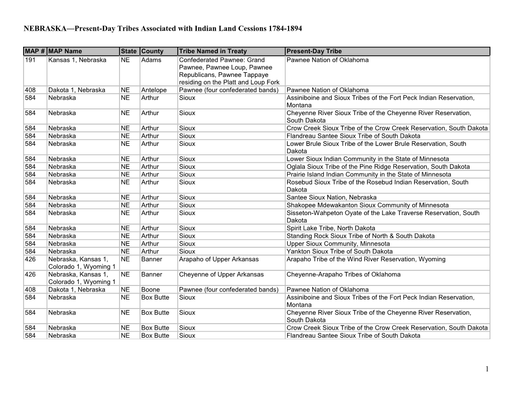 NEBRASKA Present-Day Tribes Associated with Indian Land Cessions 1784-1894