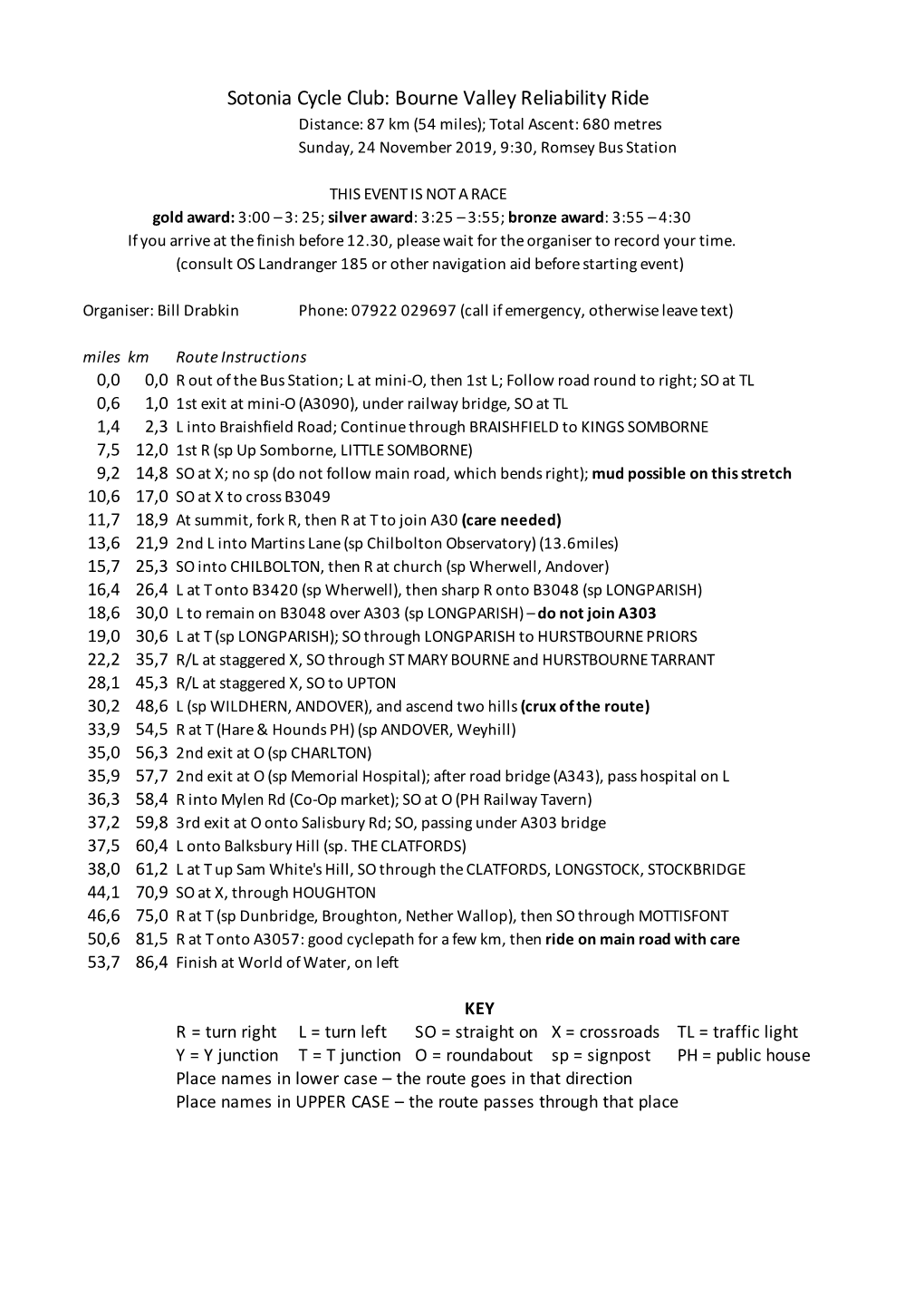 Bourne Valley Routesheet