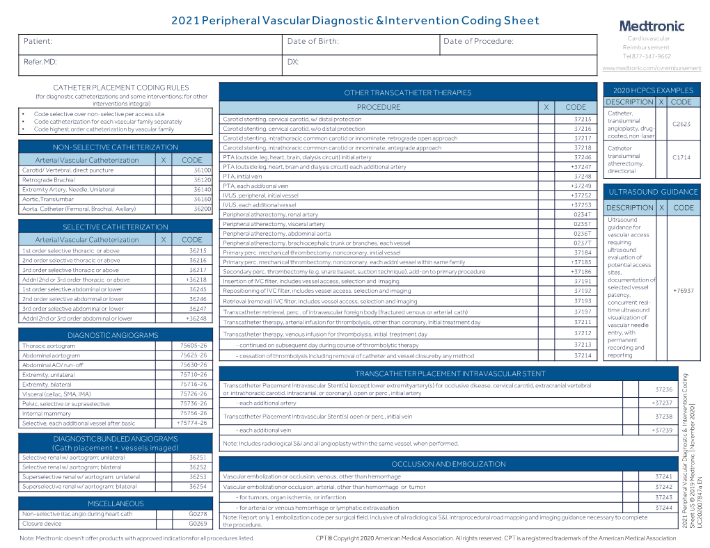 Peripheral Vascular Diagnostic and Intervention Coding Sheet