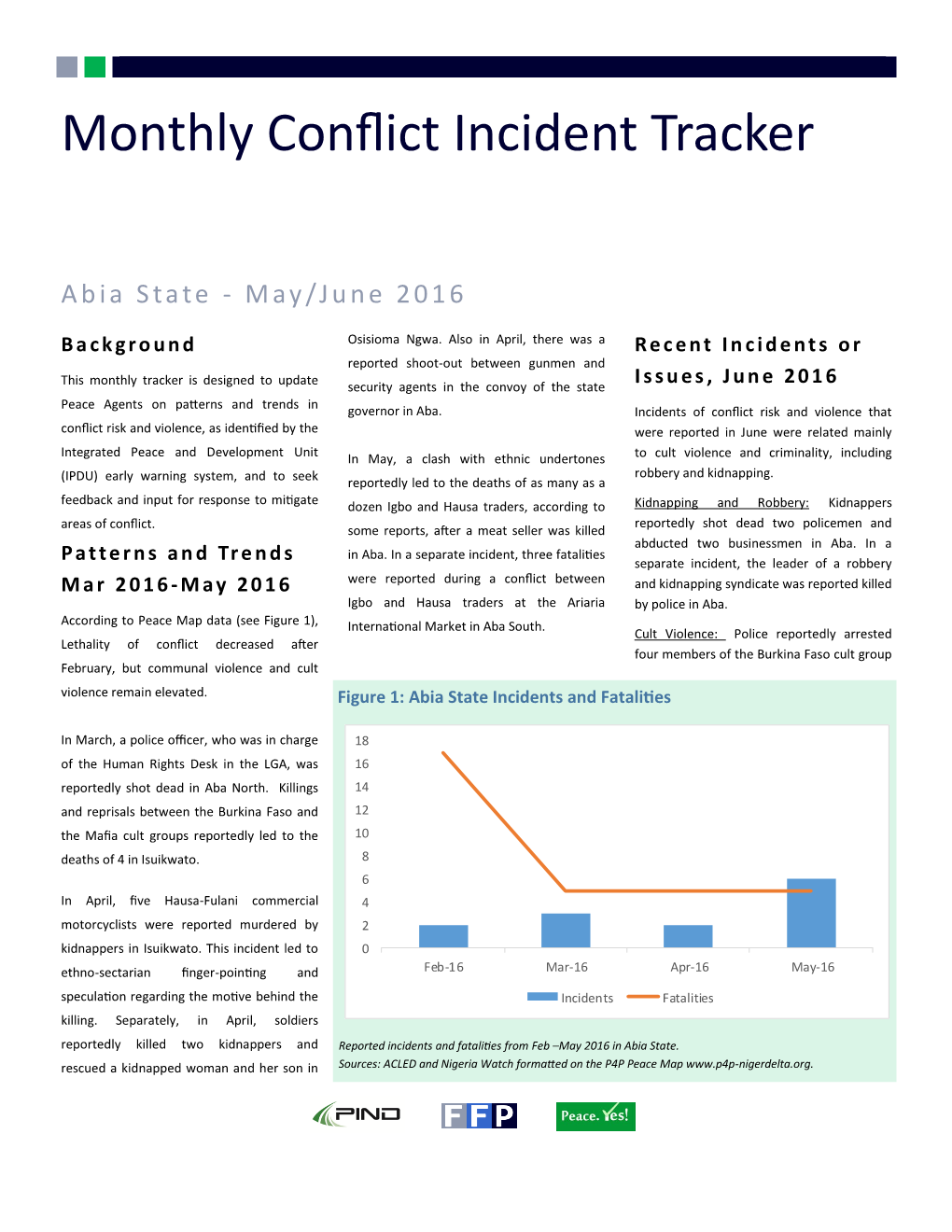 Monthly Conflict Incident Tracker