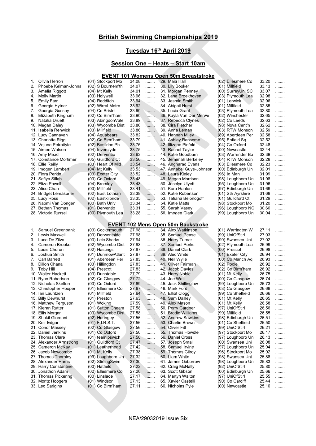 2019 British Swimming Championships Psych Sheet