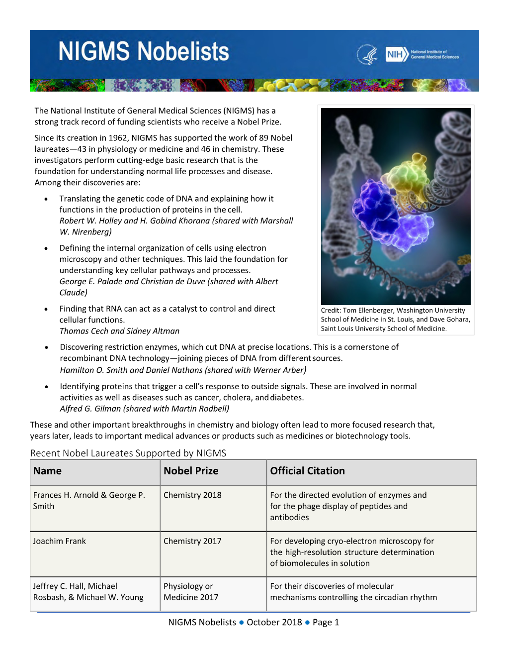 NIGMS Nobelists ● October 2018 ● Page 1 Recent Nobel Laureates Supported by NIGMS (Continued)