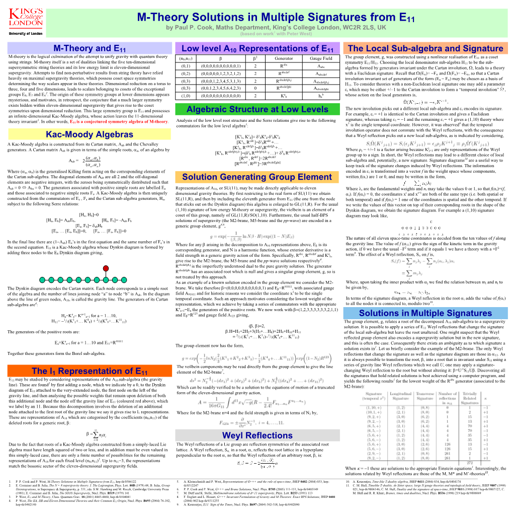 M-Theory Solutions in Multiple Signatures from E11 by Paul P