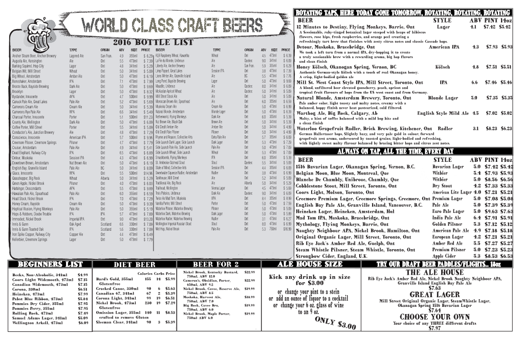 World Class Craft Beers