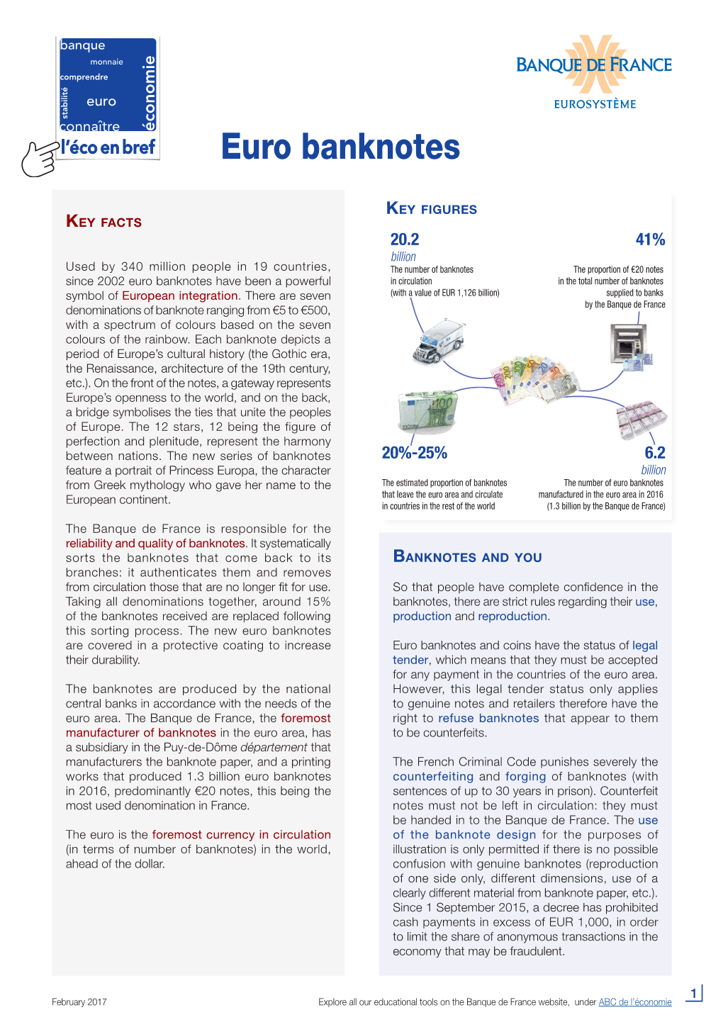 Euro Banknotes