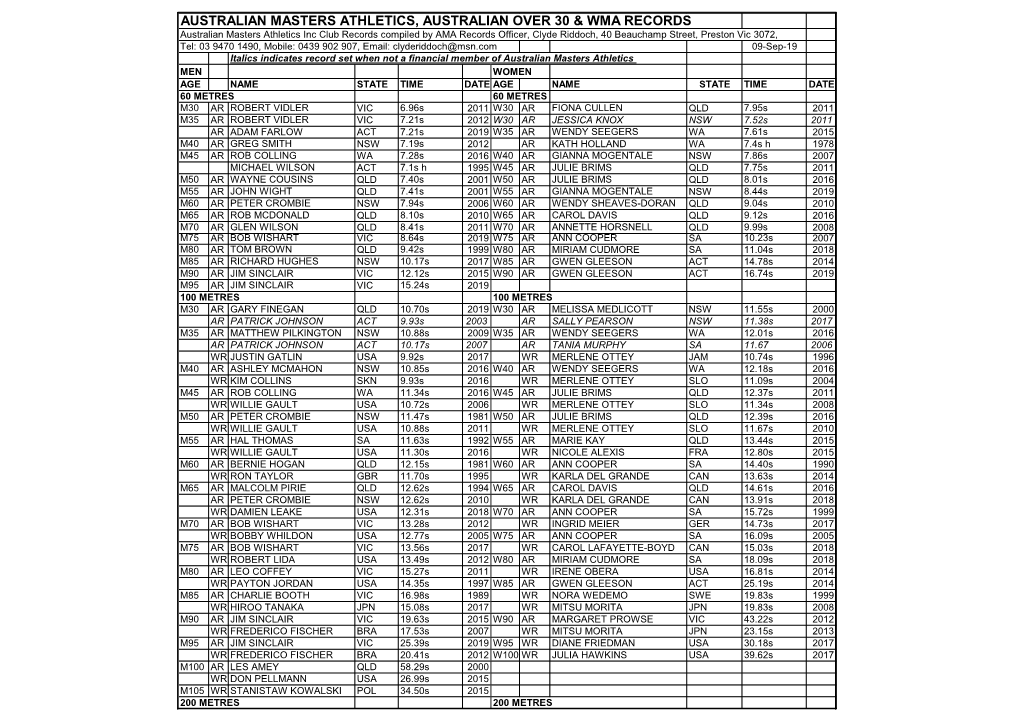 Wma Record Administration Forms