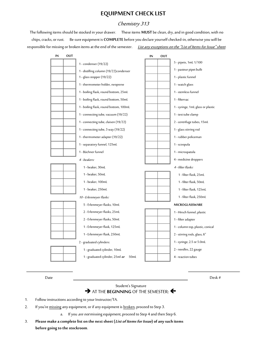 EQUIPMENT CHECK LIST Chemistry 313 the Following Items Should Be Stocked in Your Drawer